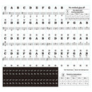transparent detachable music decal notes piano keyboard stickers 54/61 or 88-key as picture shown