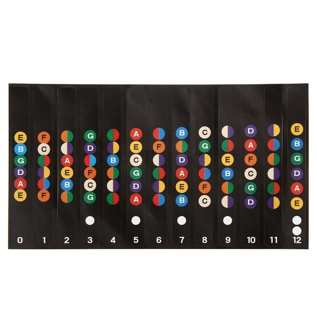 guitar fretboard notes map labels sticker fingerboard fret decals for 6 string black